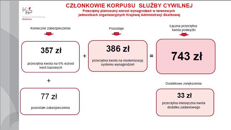 Schowek02